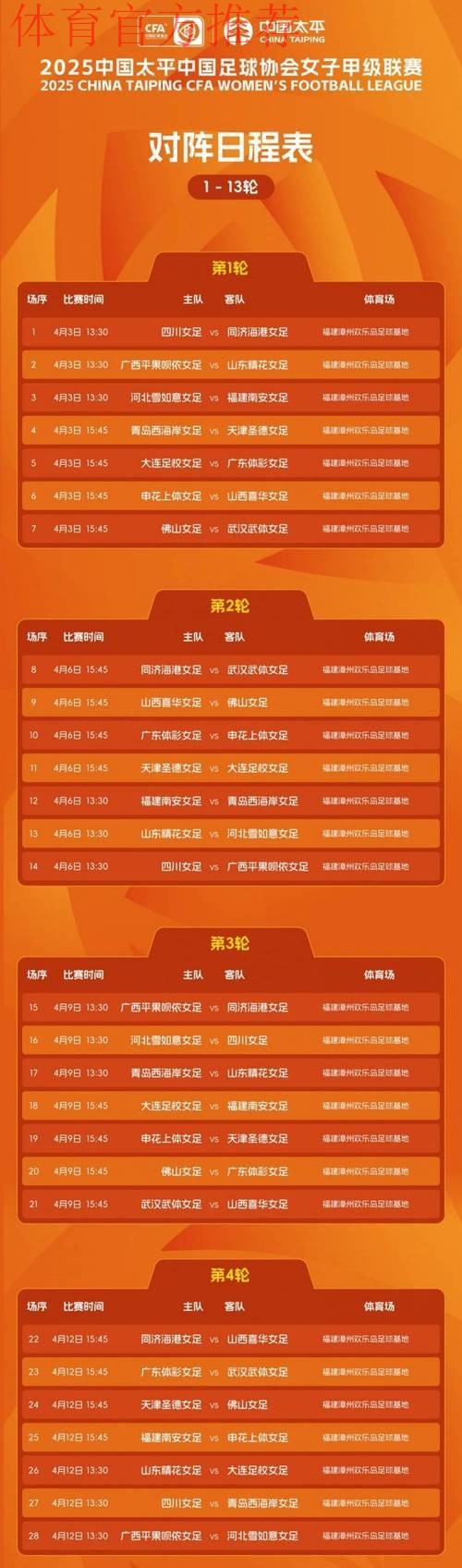 中国太平正式携手中国足协 共谱中国女足职业联赛新篇章 中国太平正式携手中国足协 共谱中国女足职业联赛新篇章