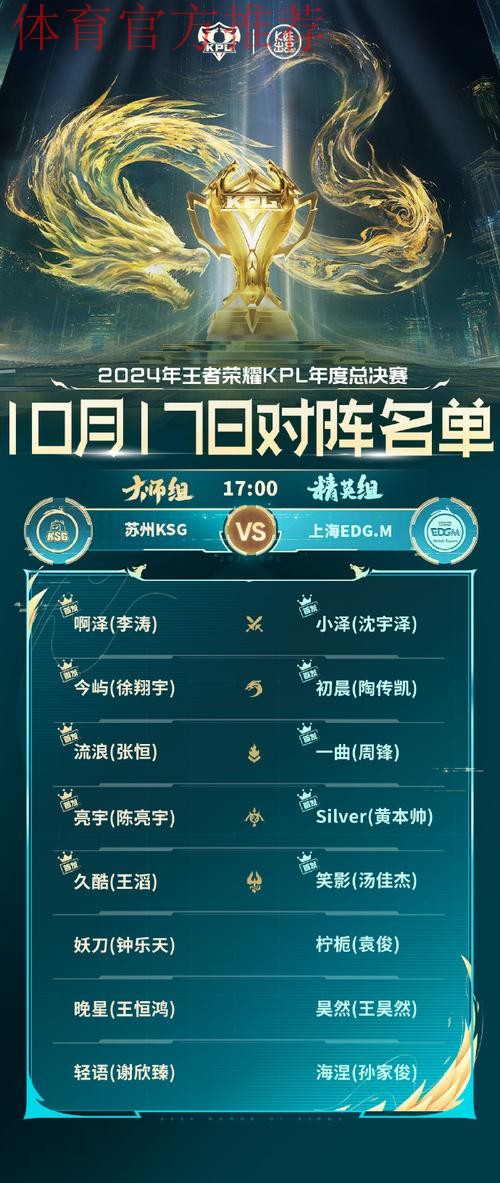 2014CAL总决赛小组赛第2轮 武汉宏兴2战全胜