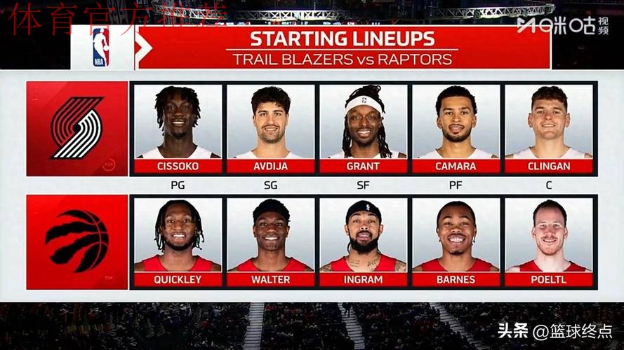 猛龙首发：巴恩斯、阿巴基、英格拉姆、奎克利、珀尔特尔