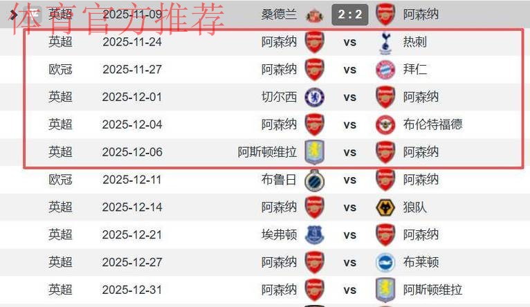 加布里埃尔缺席至少1个月 缺阵时胜率仅40% 阿森纳开启魔鬼赛程 加布里埃尔缺席至少1个月 缺阵时胜率仅40% 阿森纳开启魔鬼赛程