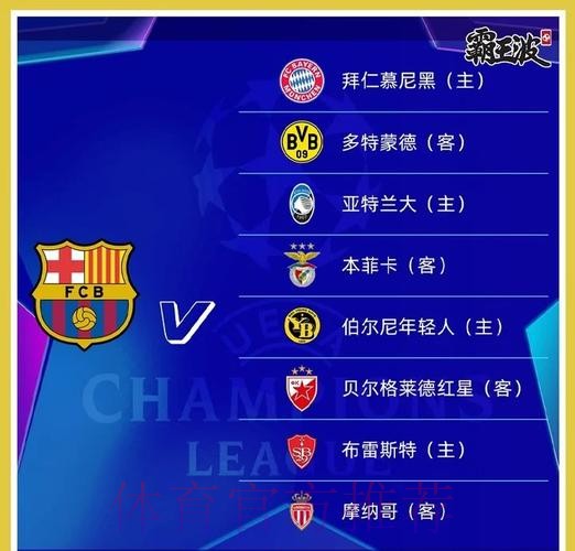 欧冠8强:英超西甲各3队 巴黎曼联出局 周五抽签