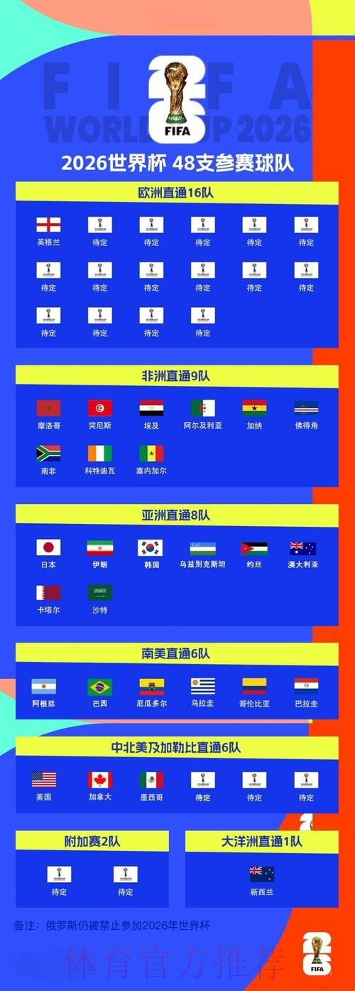 2026世界杯滚球最新地址全站